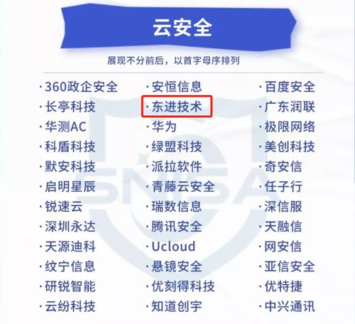 實(shí)力推薦 | 東進(jìn)技術(shù)成功入選網(wǎng)絡(luò)與信息安全產(chǎn)品推薦廠商細(xì)分全景圖