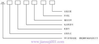 上海慧豐傳動(dòng)機(jī)械產(chǎn)品技術(shù)參數(shù)列表——中國(guó)減速機(jī)信息網(wǎng)推薦企業(yè)